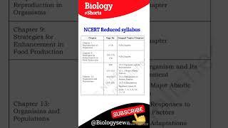 NCERT ने क्या Delete कर दिया  || Biology Reduced syllabus class 12 || NEET 2023 || Delete Topic