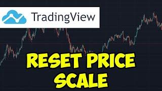 How To Reset Price Scale On TradingView (2022)