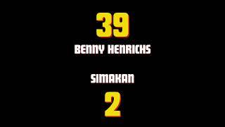 Ah Nice - Benny Henrichs X Simakan (prod. by Jethi Dev)