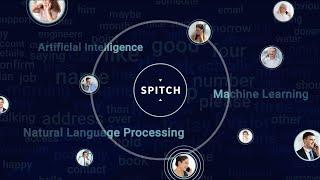 Spitch overview 2021 (in German)