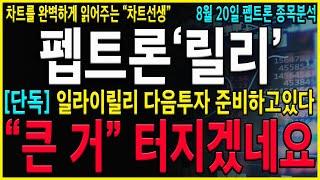 [펩트론 주가 분석] 변동성 계속 확대 될 겁니다! "릴리" 큰 거 터지나? 텀싯이후 조건을 맞추고 있나? 지금구간 확실하게 대응하셔야 합니다.#삼천당제약 #펩트론#펩트론 주가전망