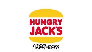 Hungry Jack’s historical logos