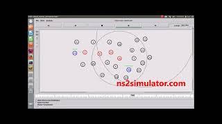 Visual Networking using Ns2 Projects | NS2 Simulator Projects