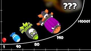 Are There Infinite Rounds In BTD6?