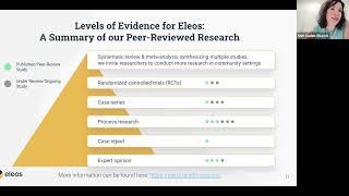 Shiri Sadeh-Sharvit, PhD, Explains AI Levels of Evidence