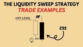 The Liquidity Sweep Strategy - Live Trading Examples [Better than Turtle Soup]