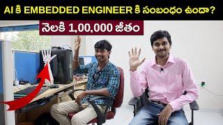 Embedded Engineer Salary in India - Jobs - Skills - AI Telugu