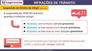 COMO FICOU COM A NOVA LEI A SUSPENSÃO DO DIREITO DE DIRIGIR #LegTransito #RonaldoCardoso