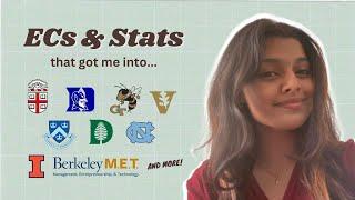 STATS & ECs that got me into the Ivies (Brown, Columbia, Dartmouth), Duke, Berkeley M.E.T., & T20s!