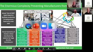 6° of Smart Manufacturing – Mark Besser, Savigent, Technology Provider