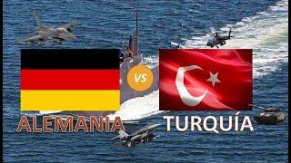 Ejército de Alemania & Ejército de Turquía - Fuerzas Armadas de Alemania - Armamento Alemania hoy