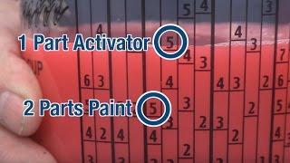 Paint Mixing Tips.  Understanding Mix Ratios. How to Mix Paint at Eastwood