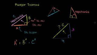 Pisagor Teoremi 1 (Matematik) (Geometri)