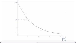 Half Life | GCSE Science | Physics | Get To Know Science