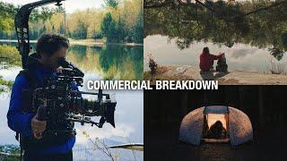 How I shot this camping commercial (Alexa 35)