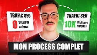 De 0 à 10k visites SEO par mois : Mon processus complet dévoilé !