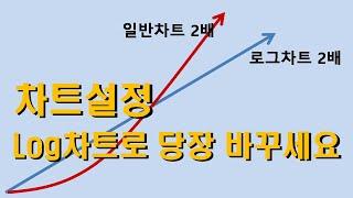 주식차트설정 : y축 로그(log)차트로 바꿔야 되는 이유 약세장 추세선