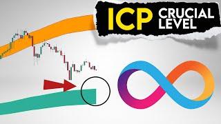 ICP Price Prediction. Crucial LEVEL