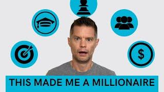 5 Steps to Become a Millionaire in Real Estate in Canada. This Strategy Made Me $20,000,000