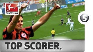 Top 5 Goals – Top Scorer 2014/15 – Alex Meier