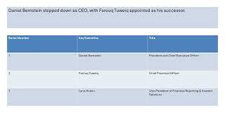 Bel Fuse Stock Analysis BELFB Stock Result Company Info