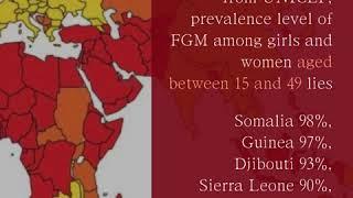 Female Genital Mutilation