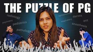 Puzzle of PG in India | Everything about Cost, Rank, Cut off by Yukti Belwal