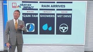 Here's when rain arrives next for Atlanta