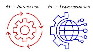 What’s the difference between AI-based Automation and AI-based Transformation? One is 100X better!