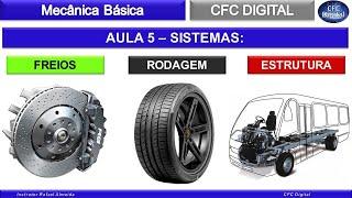 Mecânica Básica   Sistemas de Freios e Rodagem - Estrutura do Veículo