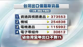 制裁俄羅斯  台灣可能以半導體出口管制｜20220224 公視晚間新聞