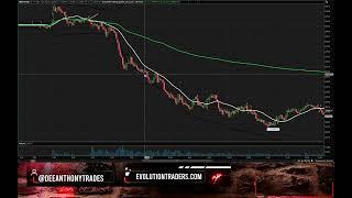 HOW TO SCALP FUTURES- THESE TWO INDICATORS CAN BUILD A WHOLE TRADING SYSTEM