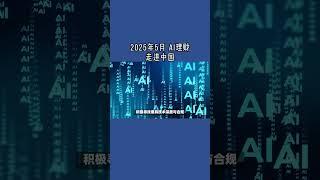 2025年5月 AI理财走进中国  #金融科技进中国#AI资产管理#中英合资#创业移民#智能理财平台#投资模拟工具