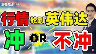 股票|美股|美股分析|行情轮到英伟达？冲OR不冲？#NVDA