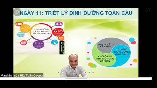 Talking Poit anh Tuấn Cường bài 11-21