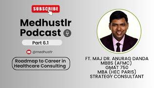 How to get into Consulting after MBBS by Dr. Anurag Danda MBBS (AFMC) MBA (HEC PARIS)  MBBS to MBA