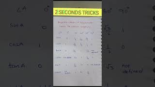 TRIGONOMETRIC RATIOS || TRICKS TS TET || TARGET  MATHS 30/30