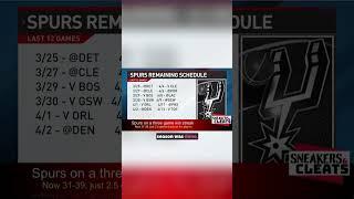 Spurs tough road ahead