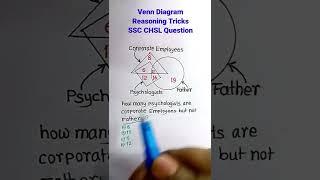 Venn Diagram| Reasoning Venn Diagram| Reasoning Classes| Reasoning Tricks for SSC CGL GD| #shorts