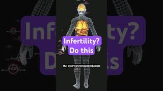 This Causes Infertility  Stop Using Parabens & Plastics Now!(Watch full video for more info)