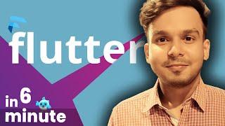 All about Flutter in just 6 minutes | What is Flutter? | Flutter History in Hindi | Hindi