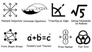 Every Unsolved Math Problem Solved