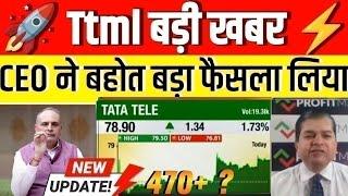 ttml share latest news today | tata teleservices share news update | ttml share price |