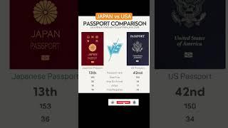 JAPAN vs USA passport comparison #abhisheshpundir #japan #USA