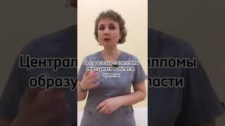 Внутрипротоковая папиллома! Есть статистика перерождения в папиллярный рак молочной железы!