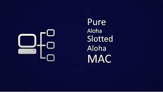 Pure Aloha and Slotted Aloha : Contention Based MAC(Medium Access Control) Protocols