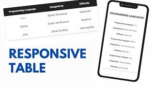 How To Add Responsive Table To Your WordPress Website