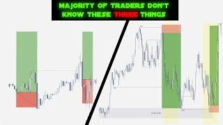 This Is Why Your Win Rate Is Really LOW! - Trading Liquidity