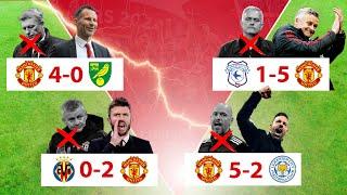 Man United - The New Manager Effect continues (Giggs, Solskjær, Carrick & Ruud)