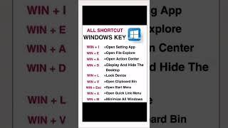 WINDOWS SHORTCUT KEYS #knowledge #education #since #learneveryone #computertechnology #amazon